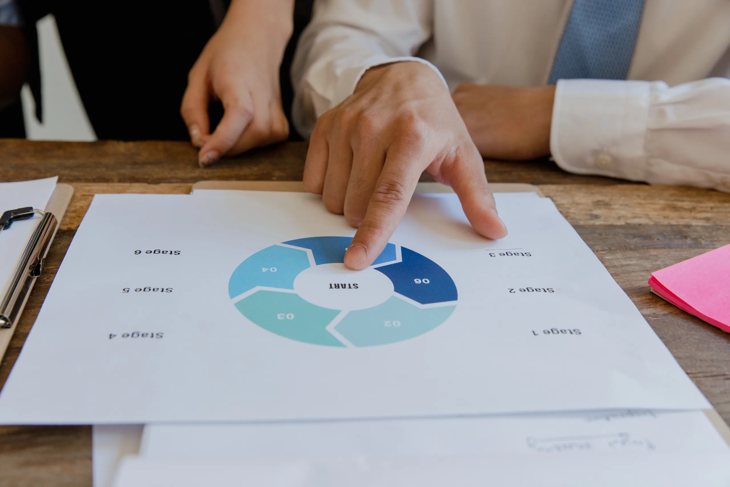Two people reviewing a printed six-stage process diagram during a planning session